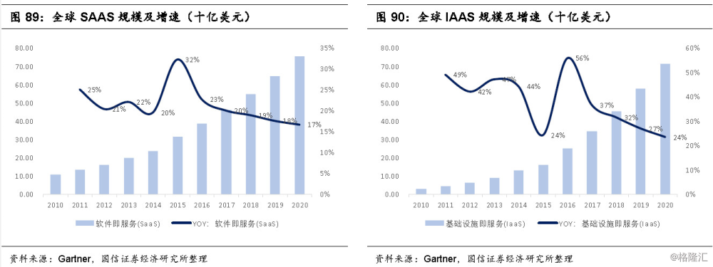 网约车新规出台如何影响你我的日常出行|JDB电子(图3) JDB电子试玩网页版