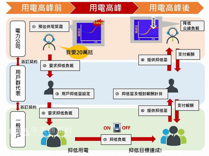 JDB电子试玩网页版